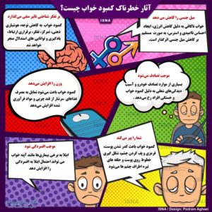 آثار خطرناک کمبود خواب چیست؟