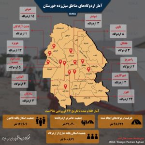 آمار اردوگاههای مناطق سیلزده خوزستان