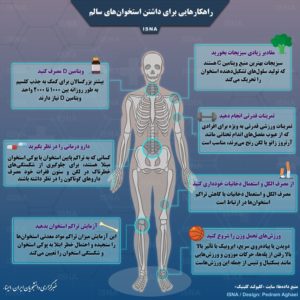 راهکارهایی برای داشتن استخوانهای سالم