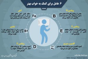 شش عامل برای کمک به خواب بهتر