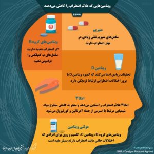 ویتامینهایی که علائم اضطراب را کاهش میدهند