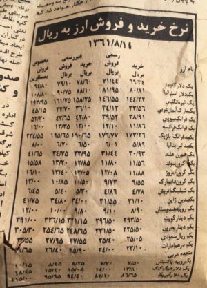 نرخ ارز در سال ۱۳۶۱