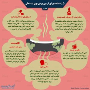 ۵ راه ساده برای از بین بردن بوی بد دهان
