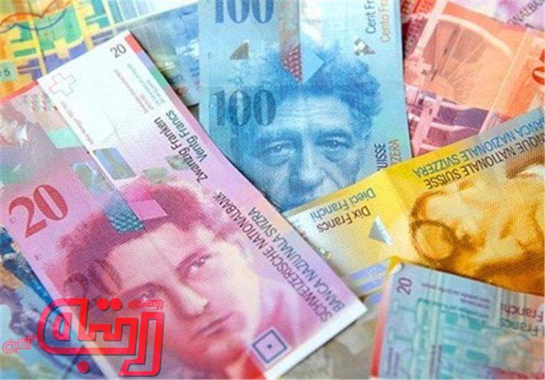 رتبه بندی پردرآمدترین مردم اروپا