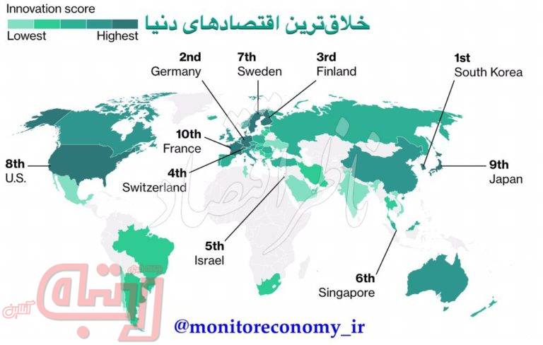 خلاق‌ترین اقتصادهای دنیا