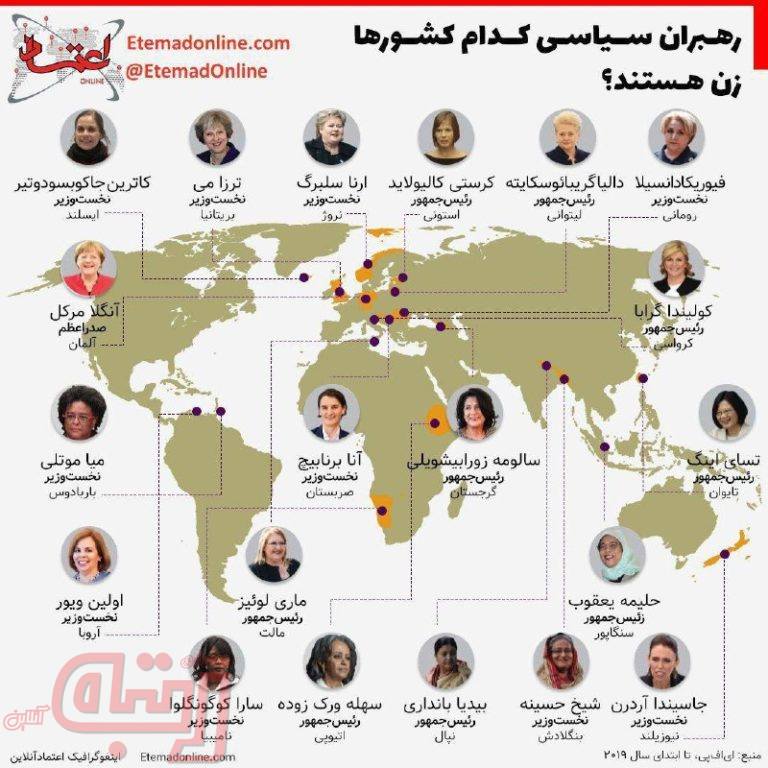 رهبران کدام کشورها زن هستند؟