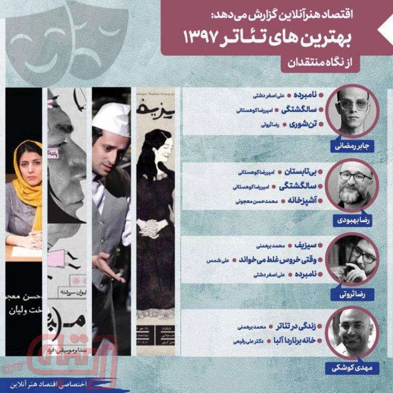 بهترین‌های تئاتر‌٩٧ از نگاه اهالی هنر
