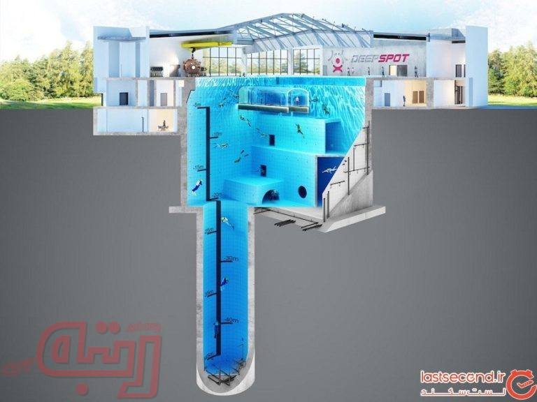 افتتاح وهم‌انگیزترین استخر جهان