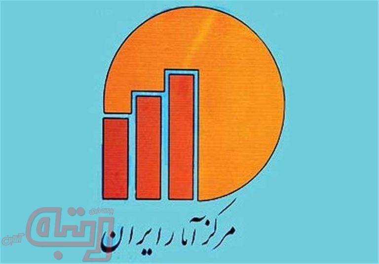 تورم ماهانه کاهشی شده است
