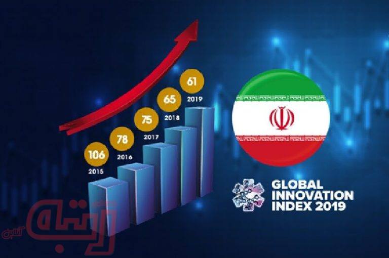 اقتصاد با نوآوری نفس می‌کشد