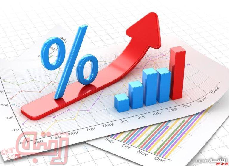 انتظارات تورمی، عاملی برای تبدیل دارایی‌ها