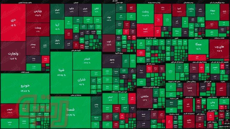 بانکی‌ها با لباسی سرخ به استقبال فردا رفتند