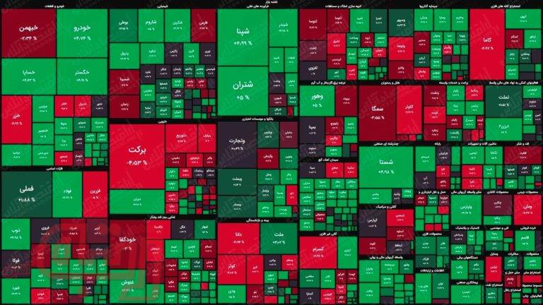 نمای پایانی بورس امروز