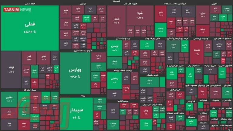 روز سیاه بورس تهران+عکس