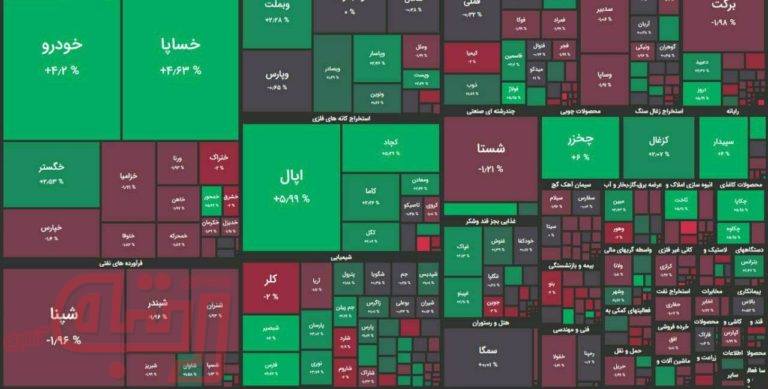 بورس تهران امروز بهاری بود+عکس