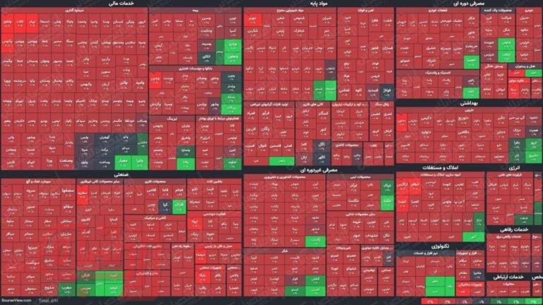 بورس تهران سال را این طور شروع کرد+عکس