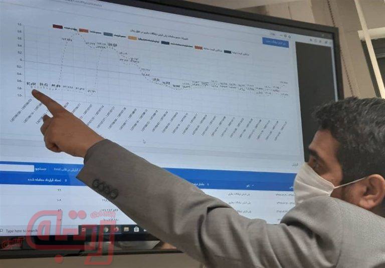 عامل توزیع مواد پتروشیمی در بورس کالا تعیین شد