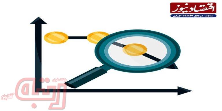 بورس در کمین 1+5/پیش بینی بازار سهام امروز