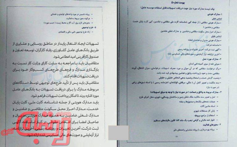فهرست مدارک مورد نیاز برای دریافت تسهیلات اشتغال‌زایی