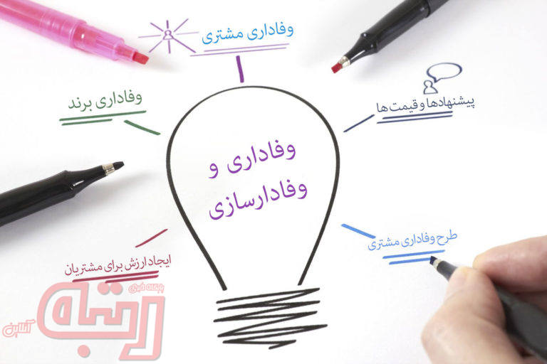 وفاداری مشتری، عامل اصلی موفقیت برندها