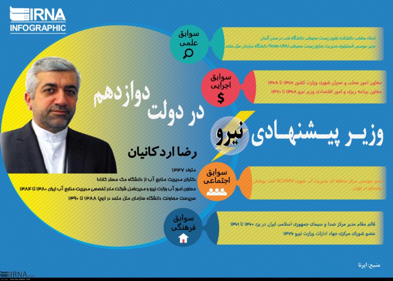 وزیر پیشنهادی نیرو در یک نگاه