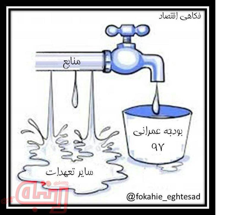 فکاهی اقتصادی