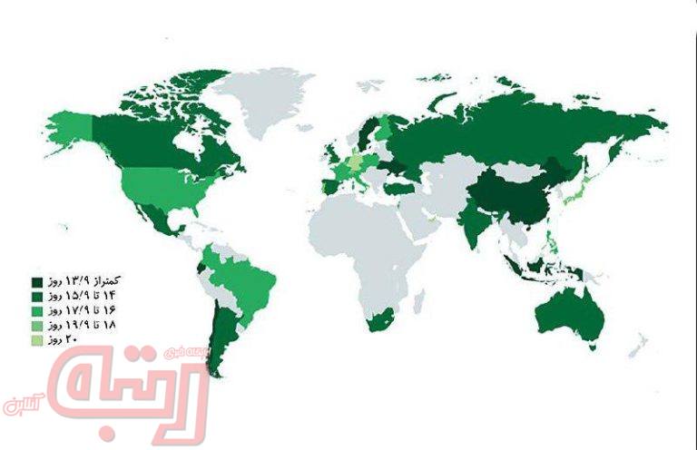 رتبه‌بندی بهره‌وری کشورهای جهان