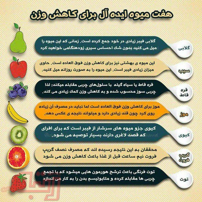 هفت میوه ایده آل برای کاهش وزن
