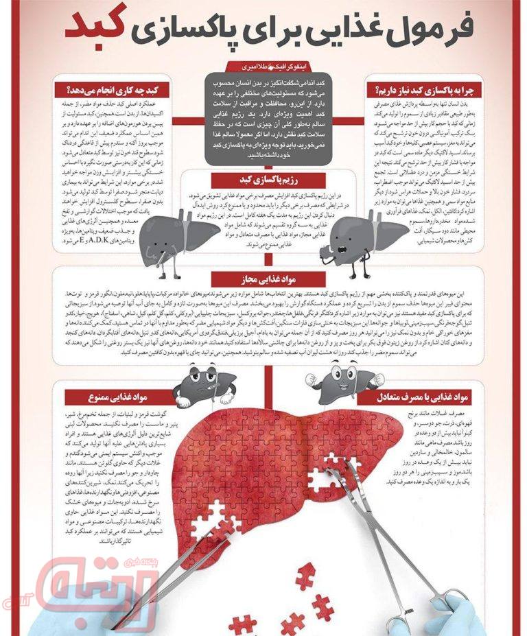 اگر همیشه خسته‌اید، کبدتان را پاکسازی کنید
