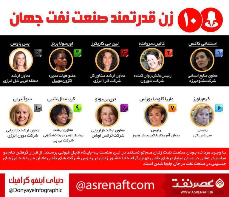 10 زن قدرتمند در صنعت نفت جهان