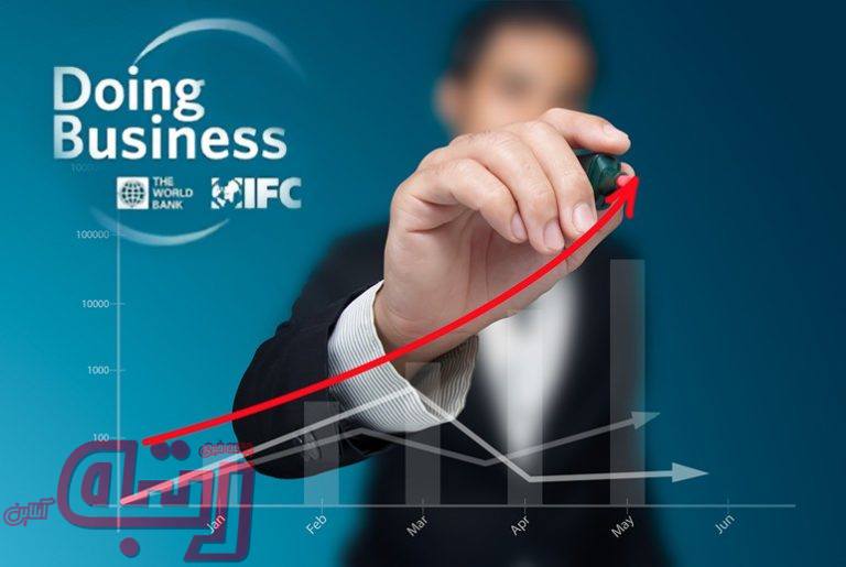 فضای کسب‌وکار، ۳سال بدون تغییر