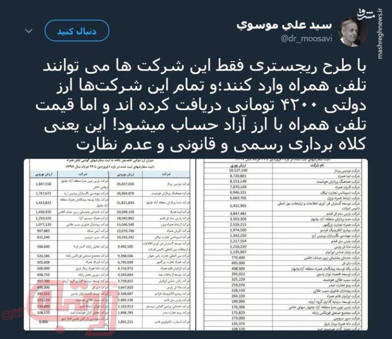 کلاهبرداری برخی از شرکت‌ها با طرح رجیستری