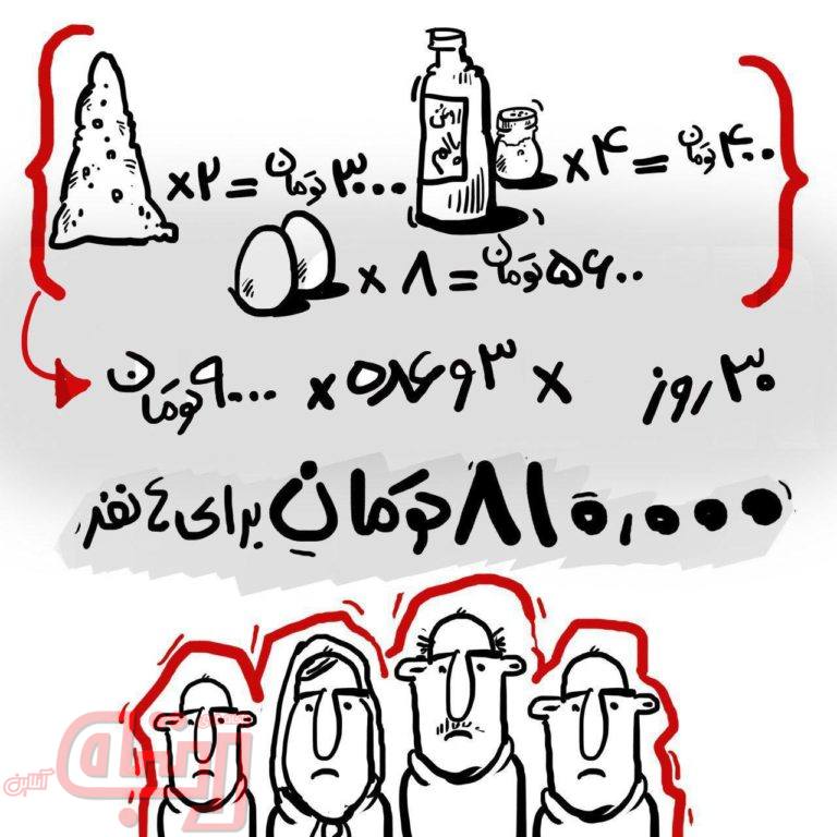 هزینه خورد و خوراک یک خانواده چهار نفره!