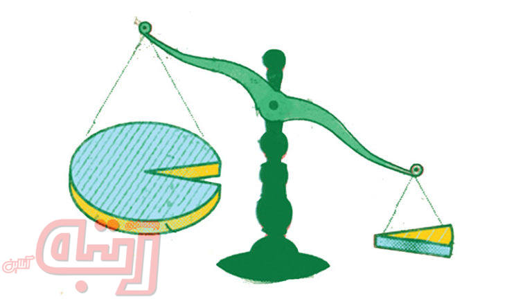 نابرابری اقتصادی در جهان