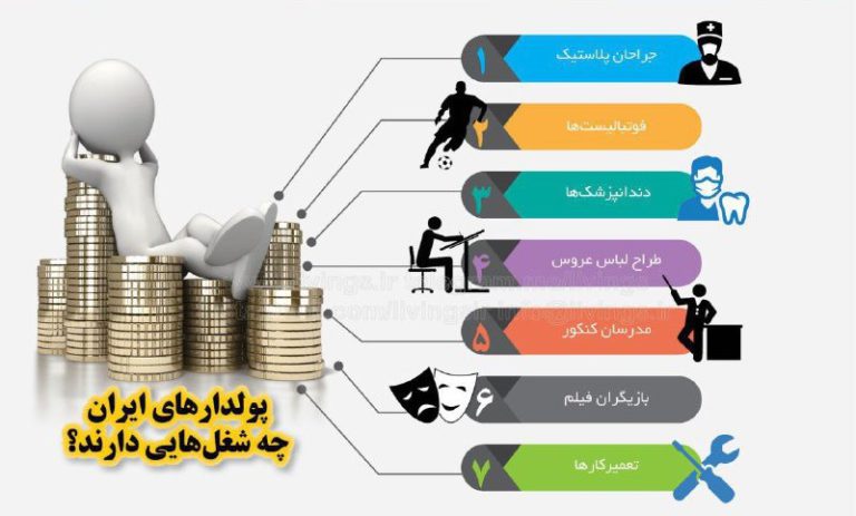 پولدارهای ایرانی چه شغلی دارند