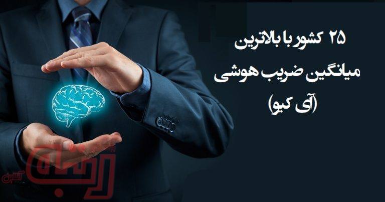 ۲۵ کشور رتبه‌دار دنیا درمیانگین آی‌کیو